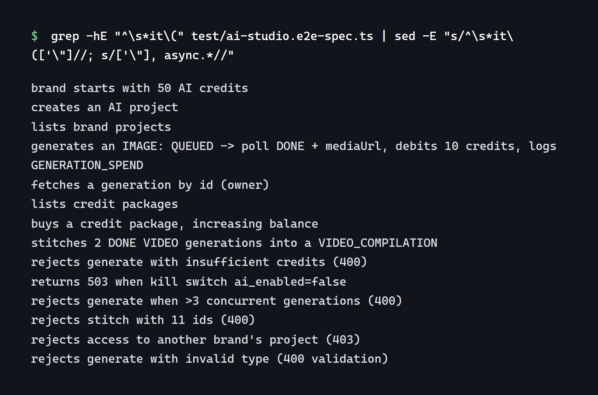 Terminal listing of the fourteen end-to-end test names in the AI studio suite of our marketplace backend